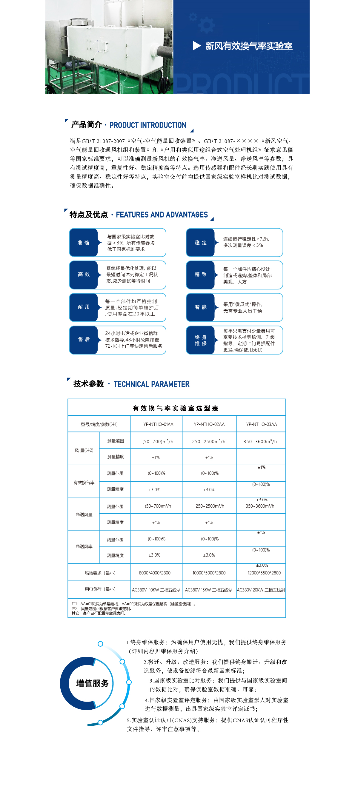 新風(fēng)有效換氣率實驗室-02.jpg