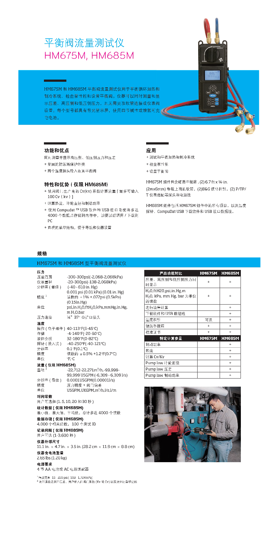整體版式（TSI通風(fēng)測量）-22.jpg